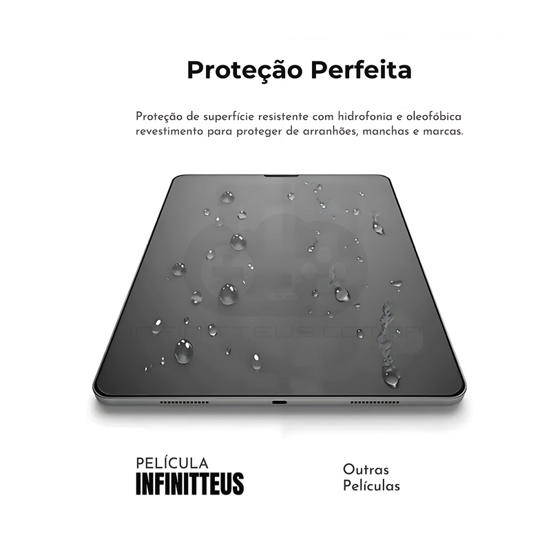 Película Hidrogel Privacidade p/ iPad Air 9.7 10.5 10.9 11 13