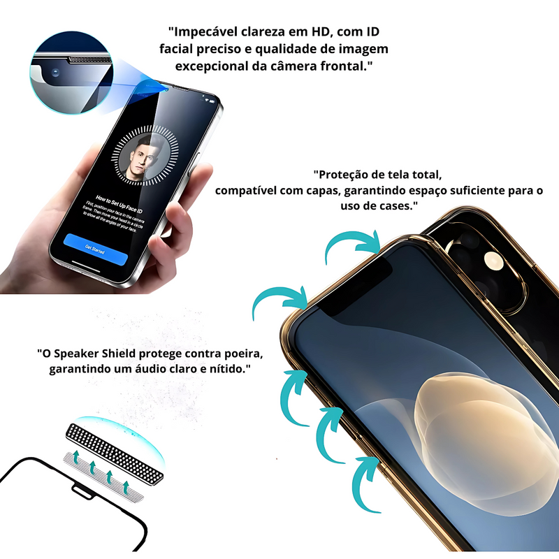 Película Privacidade 3D p/ iPhone X XS 11 12 13 14 15 16 Pro Max