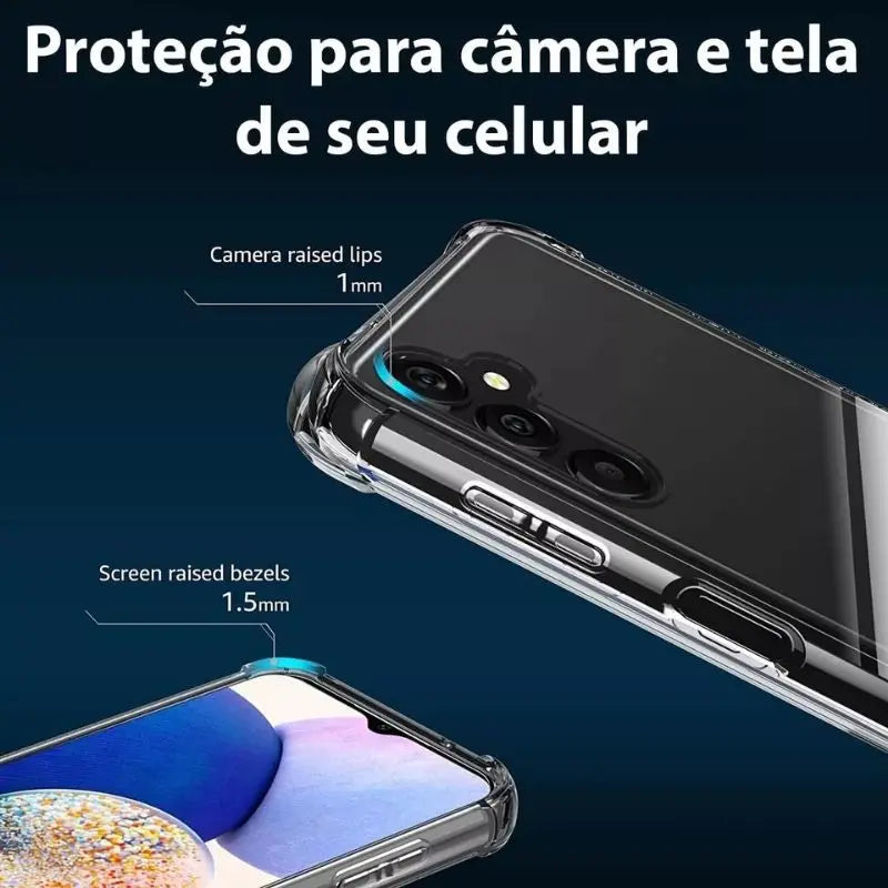 Capa que protege a câmera e a tela