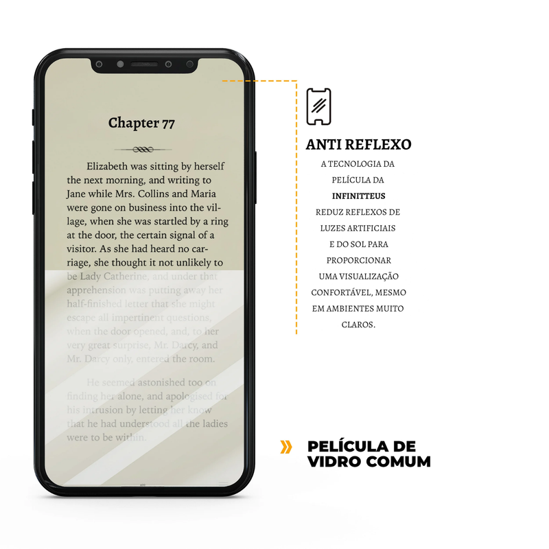 Película Hidrogel HD p/ iPhone 16 Pro Max Auto-Reparo Invisível